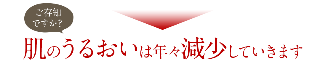 肌のうるおいは年々減少していきます
